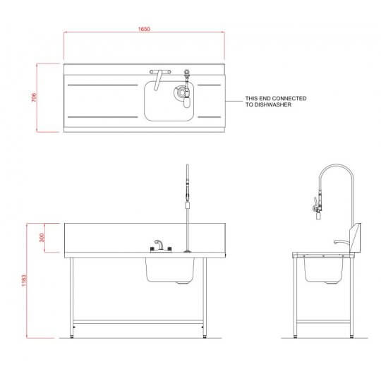 Light Gray Hobart SD1650L/R Inlet Triple Rack Table & Sink - Contact Us For Availability