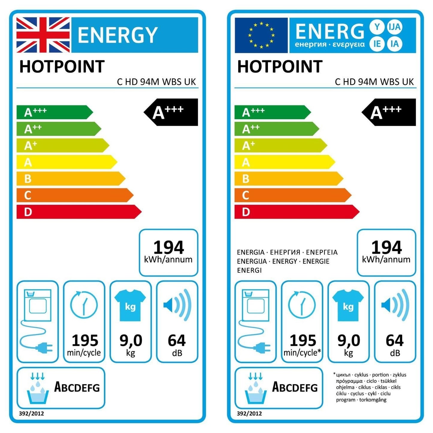 Light Sea Green Hotpoint FabricCare 9kg Heat Pump Tumble Dryer - White