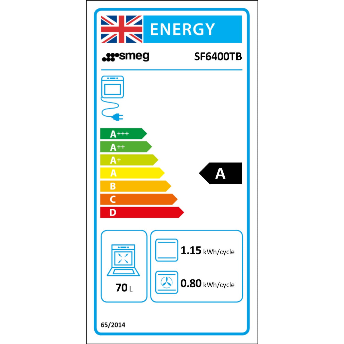 Smeg Cucina 60cm Built-In Multifunction Oven - Black Glass - Core Appliances