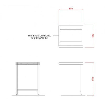 Hobart SC650 Outlet Single Rack Table - Contact Us For Availability