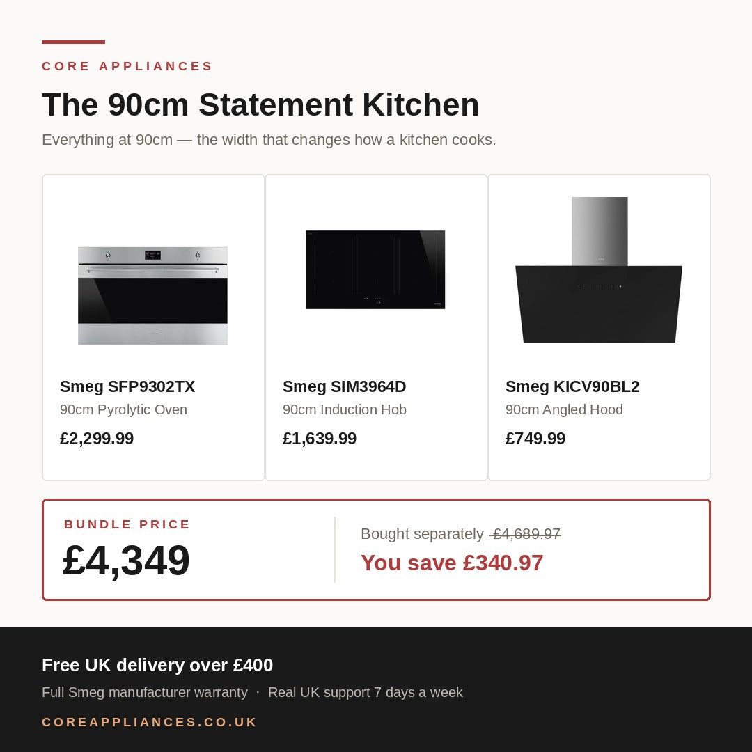 Smeg 90cm Statement Kitchen Bundle — Pyrolytic Oven, Induction Hob & Angled Hood