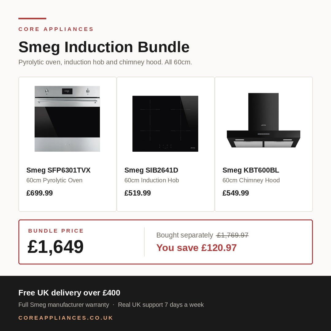 Smeg Classic 60cm Induction Kitchen Bundle — All Black
