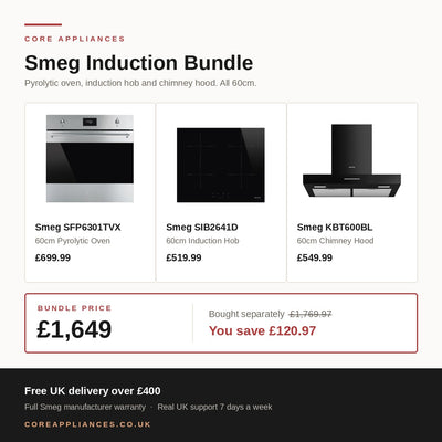 Smeg Classic 60cm Induction Kitchen Bundle — All Black