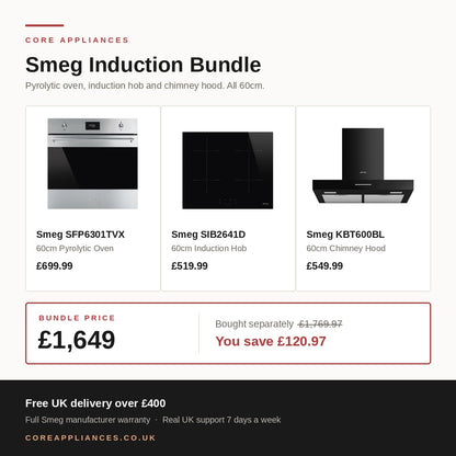 Smeg Classic 60cm Induction Kitchen Bundle — All Black
